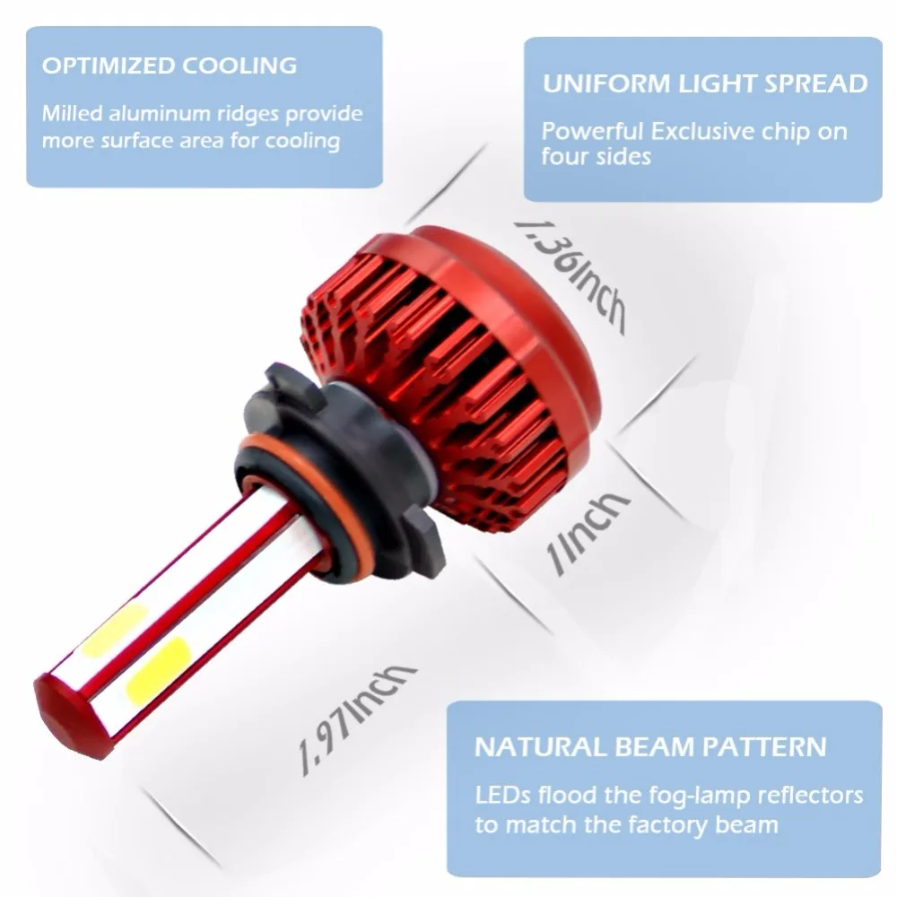 R7 супер яркий 4 стороны Светящиеся светодиодный фар автомобиля 9006 HB4 DC9-36V 80 Вт 8000 люмен 6000 К H4 H10 автомобильные лампы