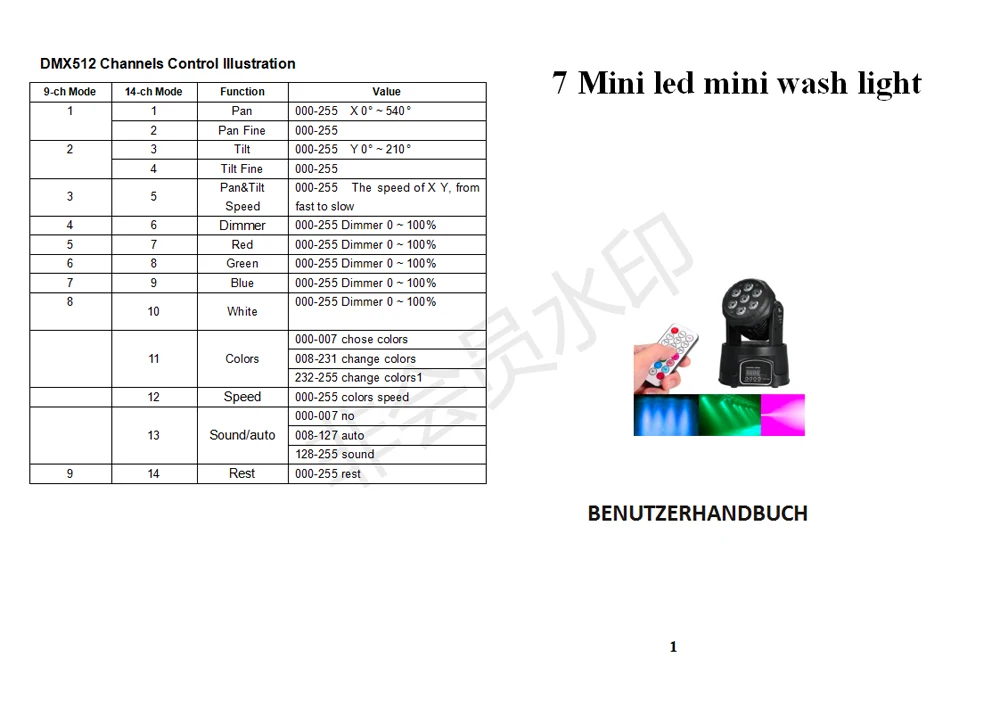 LED 7-12 new controller GM_01