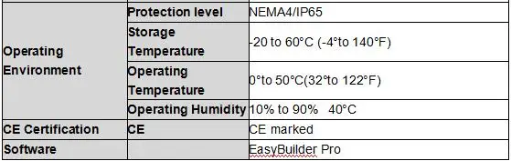 HMI 1" цветной TFT WEINVIEW MT8102IE(совместим с ALLEN BRADLEY PLC'S) Поддержка Ethernet, может заменить MT8101iE MT8100iE