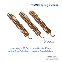 Communication Equipment