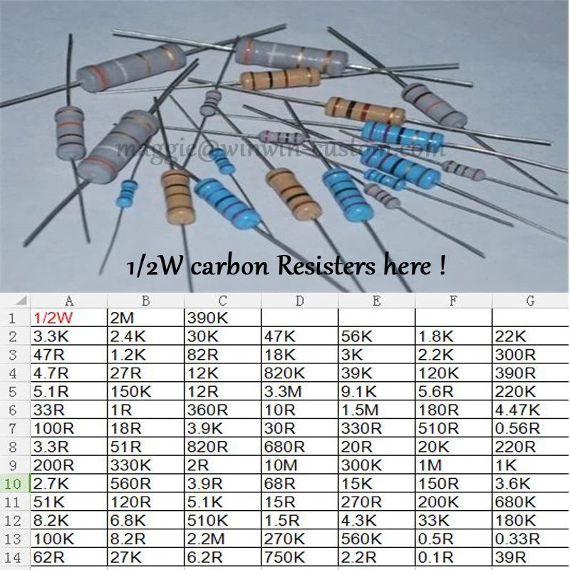 500 шт. 100R 1/2 Вт DIP резисторы Углеродные резисторы 1/2 Вт 100ohm 5% Резистор из углеродистой пленки другое значение, пожалуйста, проверьте страницу