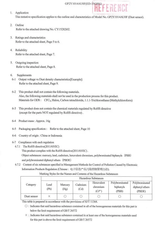 GP2Y1014AU0F компактный оптический датчик пыли совместимый GP2Y1010AU0F GP2Y1010AUOF датчик дымовых частиц с кабелем