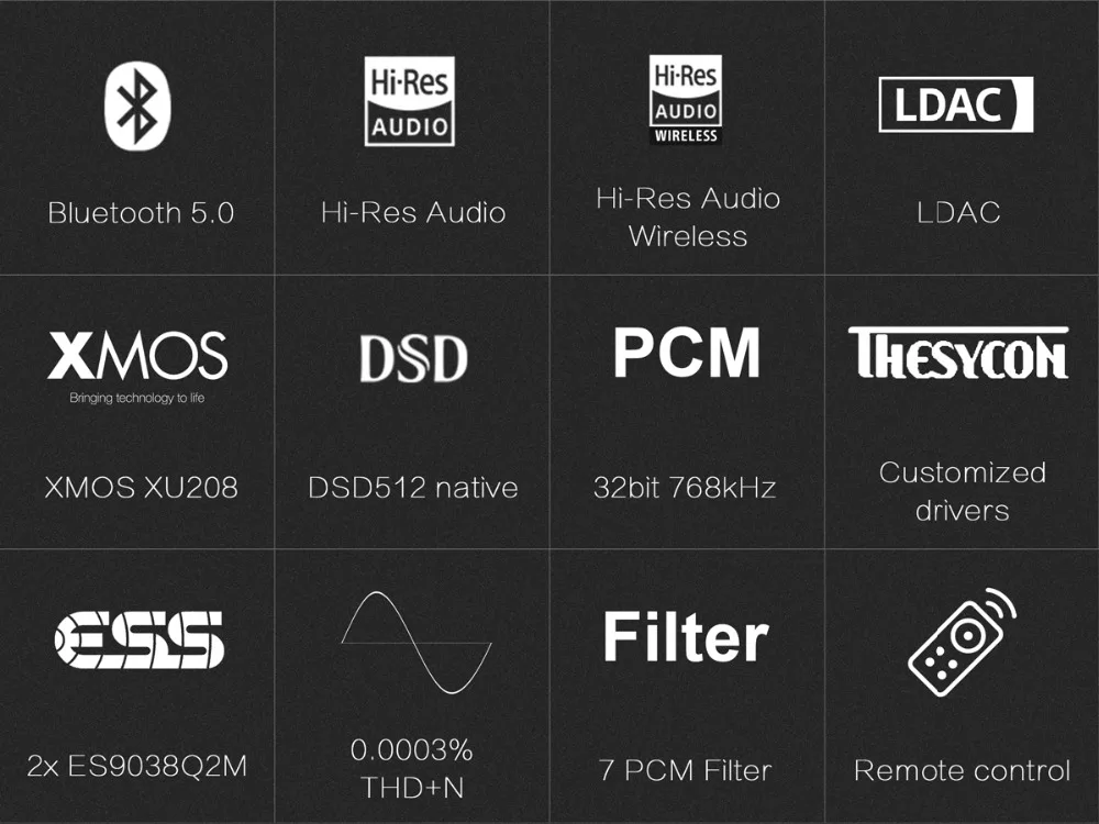 TOPPING D50S CSR8675 Bluetooth 5,0 ES9038Q2M аудио декодирование USB DAC XMOS XU208 DSD512 32 бит/768 кГц OPA1612 USB/OPT/коаксиальный вход
