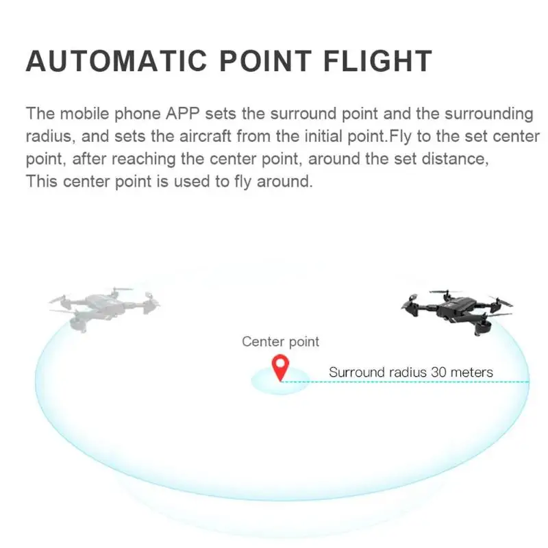 VODOOL SG900-S gps Quadcopter gps местоположение Управление приложениями с помощью параметров 1080 P HD Камера автоматический возврат WI-FI FPV дрона с дистанционным управлением интеллигентая(ый) после