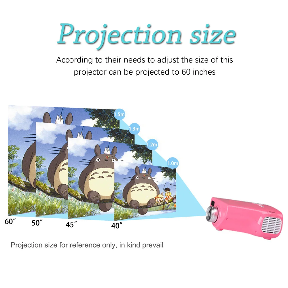 Мини проектор со светодиодным проектором Mini20 для детей|pico projecteur|portable video projectorsvideo