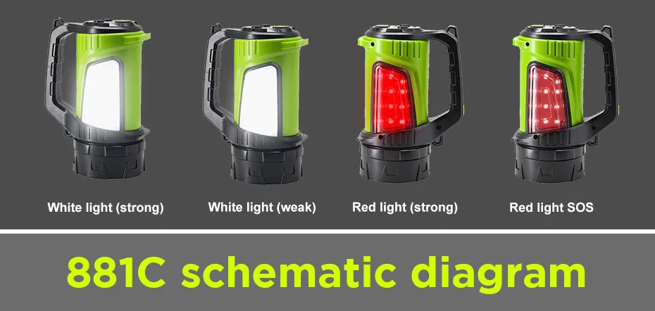Ультра Мощность Портативный светодиодный фонарь для кемпинга с зарядным устройством фонарик зарядка через usb Водонепроницаемый Searchligh