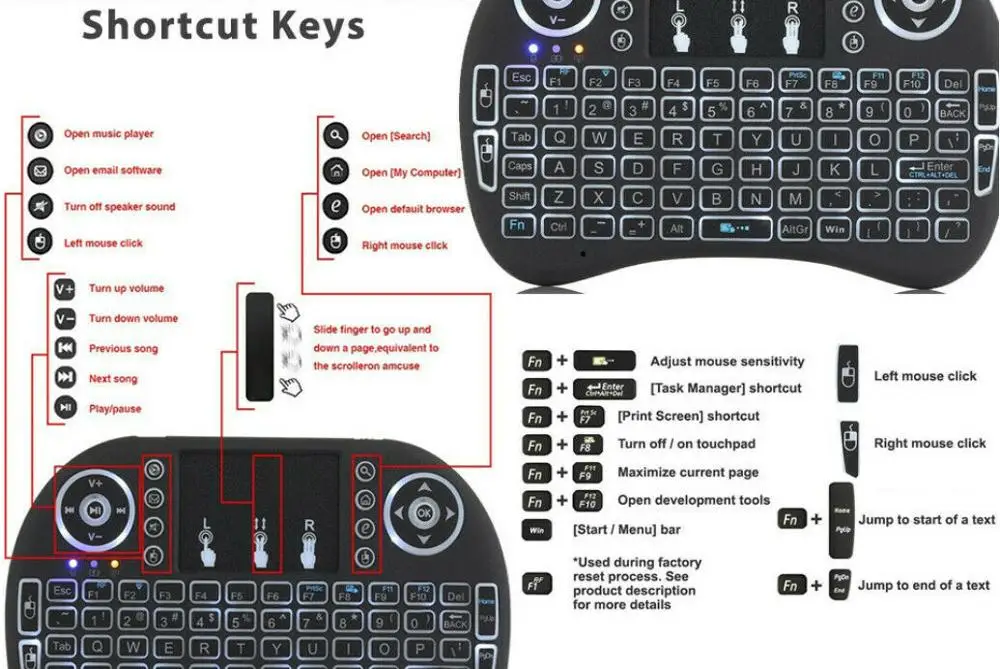 Беспроводная клавиатура Air Mouse i8 2 4 ГГц 7 цветов подсветки 3 цвета с тачпадом