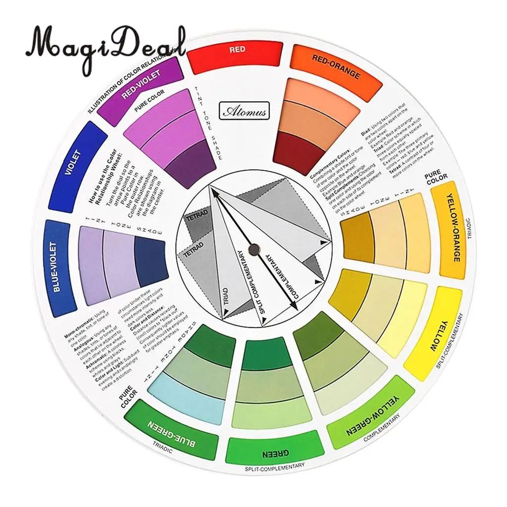 Color Mixing Combination Chart