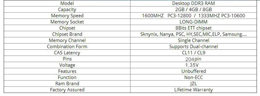 1,35 V Напряжение DDR3L 1600/1333 МГц PC3-12800/10600 2/4/8GB CL11/CL9 для ноутбука Тетрадь SODIMM Оперативная память памяти SD Оперативная память NON-ECC