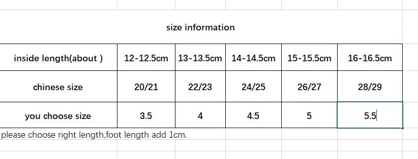 size