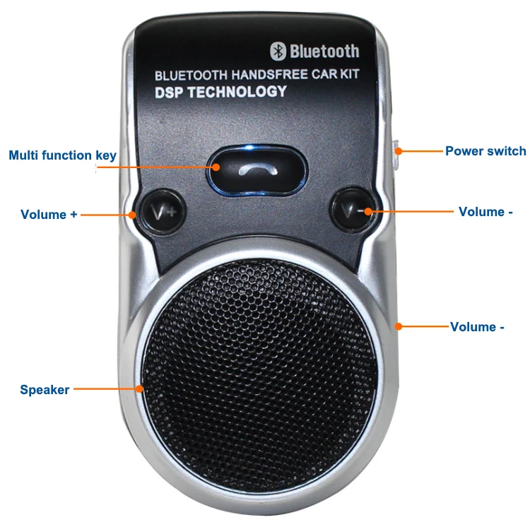 

Free Shipping Solar Powered Bluetooth Car Kit Hands Free Bluetooth Speaker in Car Handsfree Calling for iPhone 7 7s I35