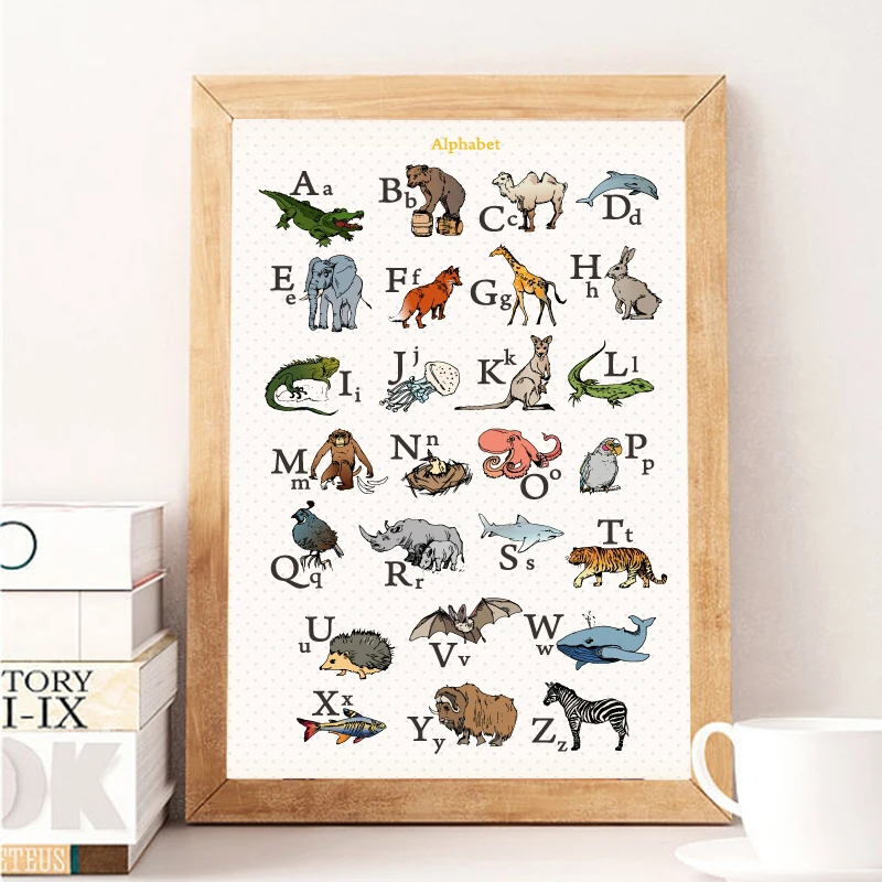 Alphabet With Animals Poster Nursery Decoration