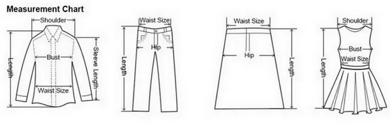 Measure way