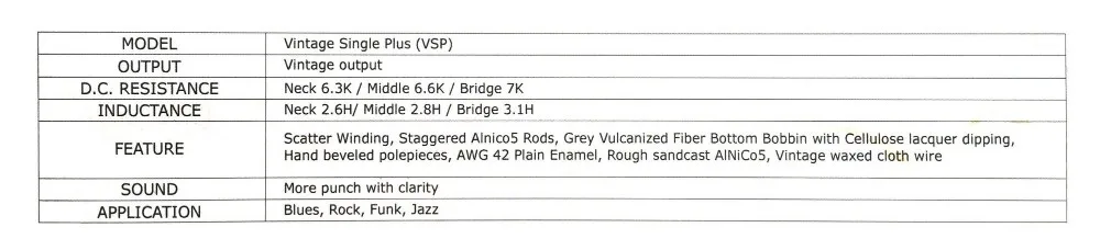 VSP 1