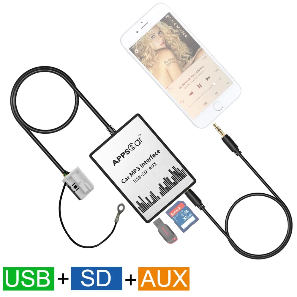 APPS2Car font b Car b font USB SD AUX Adapter Audio Interface Mp3 Converter for Audi