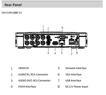 Dahua 8 Channel Lite 720P Series XVR Recorder XVR4108C-X1 H.265+ H.265 Supports 1 SATA HDD up to 10TB Max 10 channels IP inputs