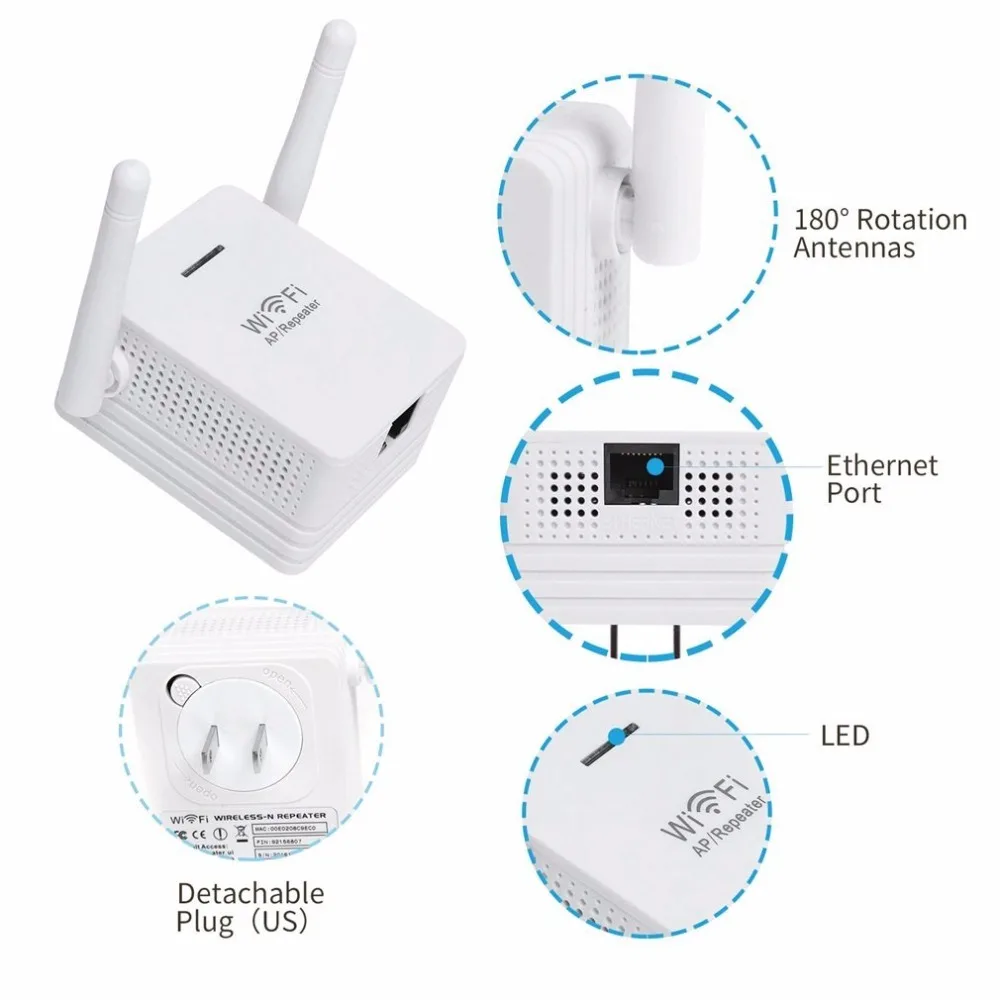 Беспроводной ретранслятор 300 Мбит/с сетевой маршрутизатор WiFi усилитель диапазона сигнала усилитель двойной 2 дБ антенны US Plug 110 V-220 V