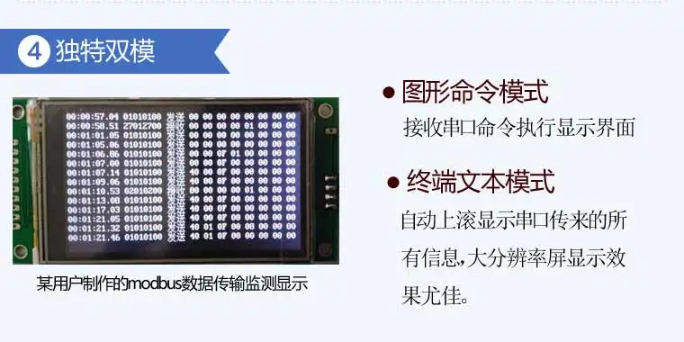 E & M Новый 1,8 дюймов 220*176 Usart GPU ЖК-дисплей Экран 4 ключ серийный Порты и разъёмы шрифт Flash 12864 Цвет Дисплей TFT Singlechip SCM развития