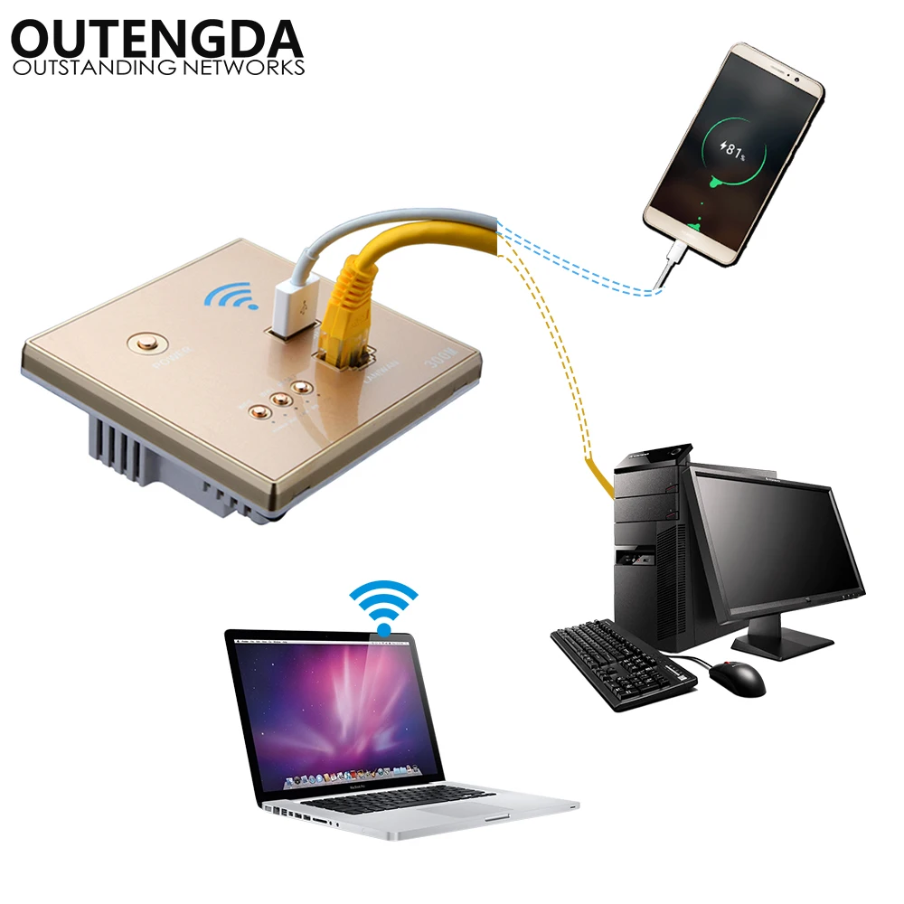 300 м новая точка доступа в стену AP беспроводной Wi Fi роутер USB зарядка розетка