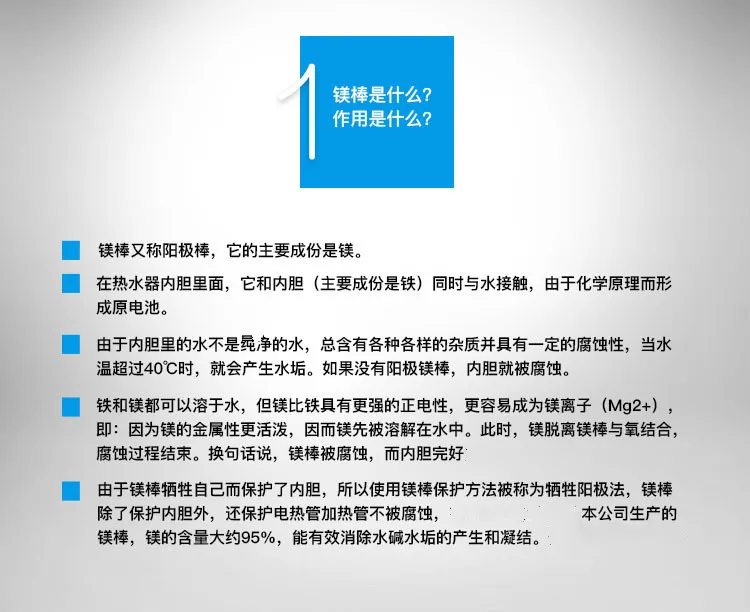 Электрический водонагреватель Haier магниевый стержень оригинальные аксессуары