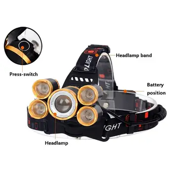 

T6 5X LED 10000 Lm Headlamp Rechargeable USB Adjustaqble Focus Torch