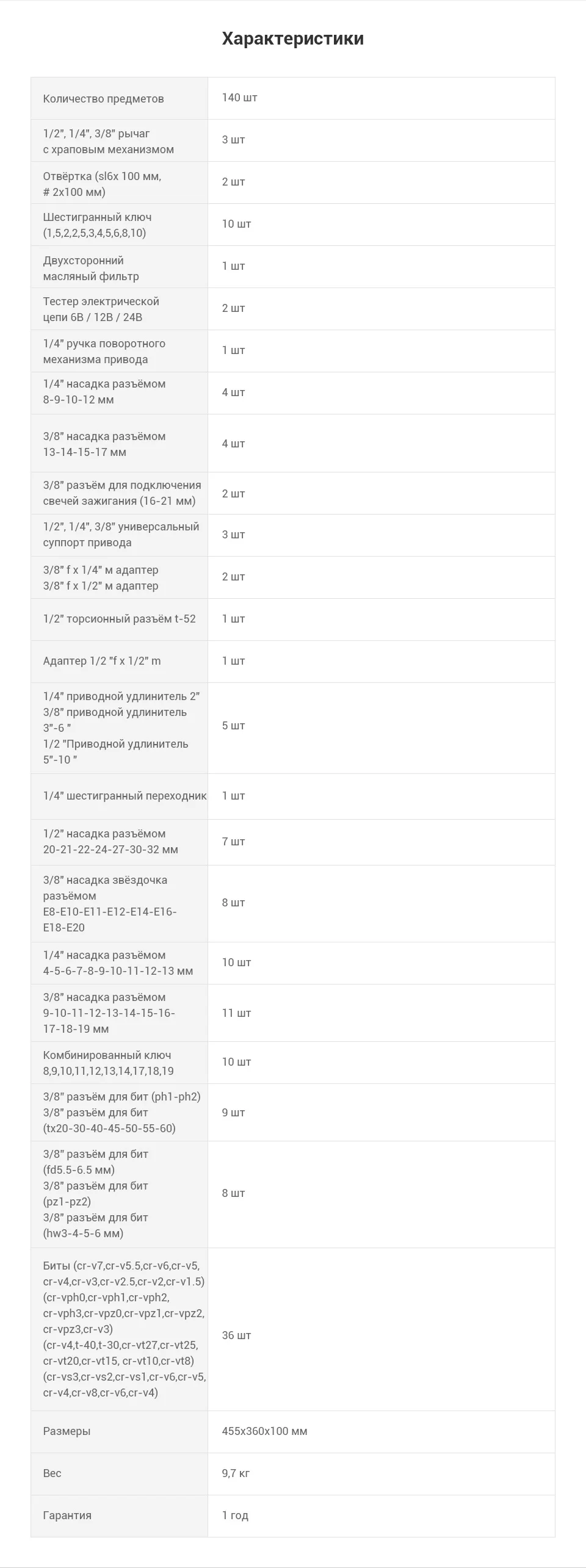 PC (10)