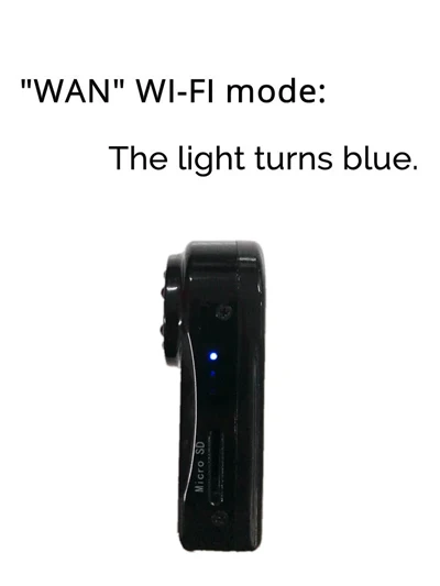 WAN mode