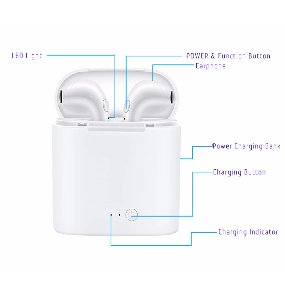 Hot i7 TWS Twins Wireless Earphone Mini Bluetooth V4.2 Earbuds Stereo Headset For Iphone X 8 8 PLUS 7 plus 7 6s 6 plus Galaxy S8 (6)