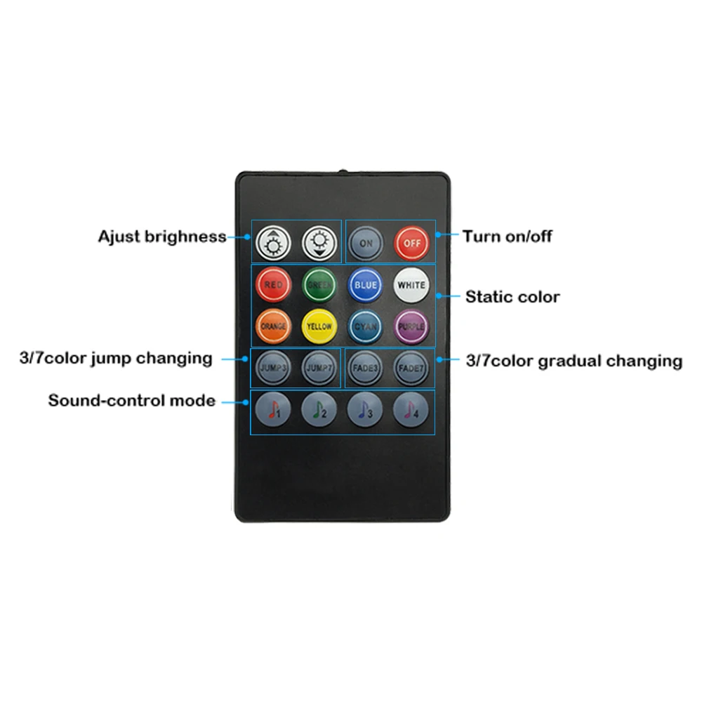 20 Key Music IR Controller Black Sound Sensor Remote DC 12V RGB Controller For RGB LED Strip Connect 2 Led Strip