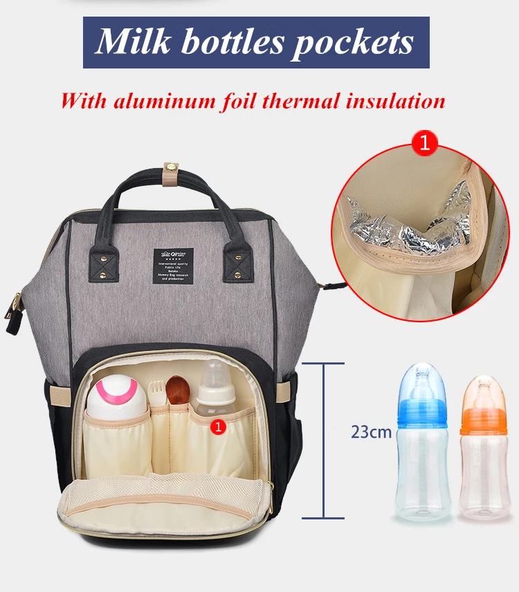 Fashion Diaper Bag Waterproof Travel Mummy Backpack Multifunction Maternity Nappy Bag Large Capacity Baby Stroller Bags For Mom (4)