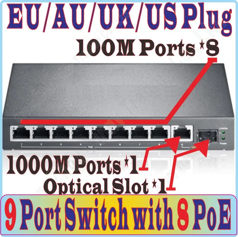 Внешний источник питания, Макс 124 Вт, 9 Порт 8 poe коммутатор IEEE802.3af на PoE костюм для PoE Камера или AP, 1000 м порт* 1, SFP порт* 1