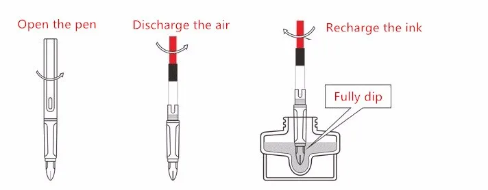 para assinatura de Metal fina Iraurita nib