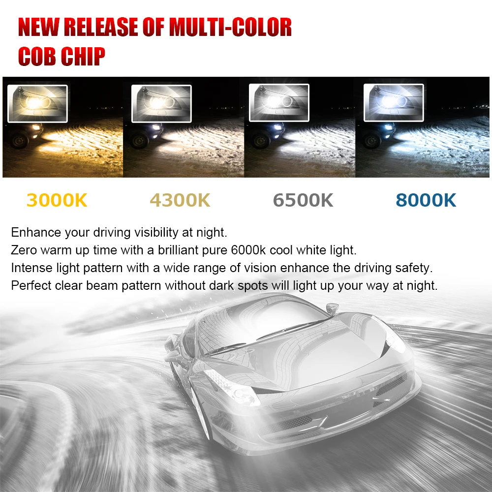 AOTOMONARCH 4300K H4 H7 LED Car Headlight H8 H9 H11 H1 H3 9005 9006 9012 880 881 Auto Lamp For All Car 8000K 3000K 6000K CE