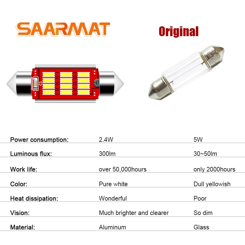 Светодиодный C5W Festoon-36mm лампы для автомобильных номерных знаков, автомобильные лампы для чтения для Volkswagen VW Skoda white@ 12 В(2 шт.) SAARMAT
