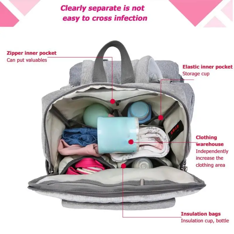 2 в 1, сумка для детских подгузников, детское обеденное сиденье, Складная Водонепроницаемая USB сумка для подгузников для мам, обеденная подушка для сиденья, женский рюкзак для путешествий