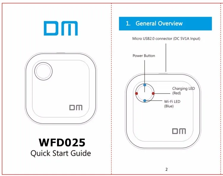 DM WFD025 Беспроводные USB флеш-накопители 64 Гб 128 ГБ для iPhone/Android/PC, смарт-флеш-накопитель, Usb флешка, Мультиплеер с долей