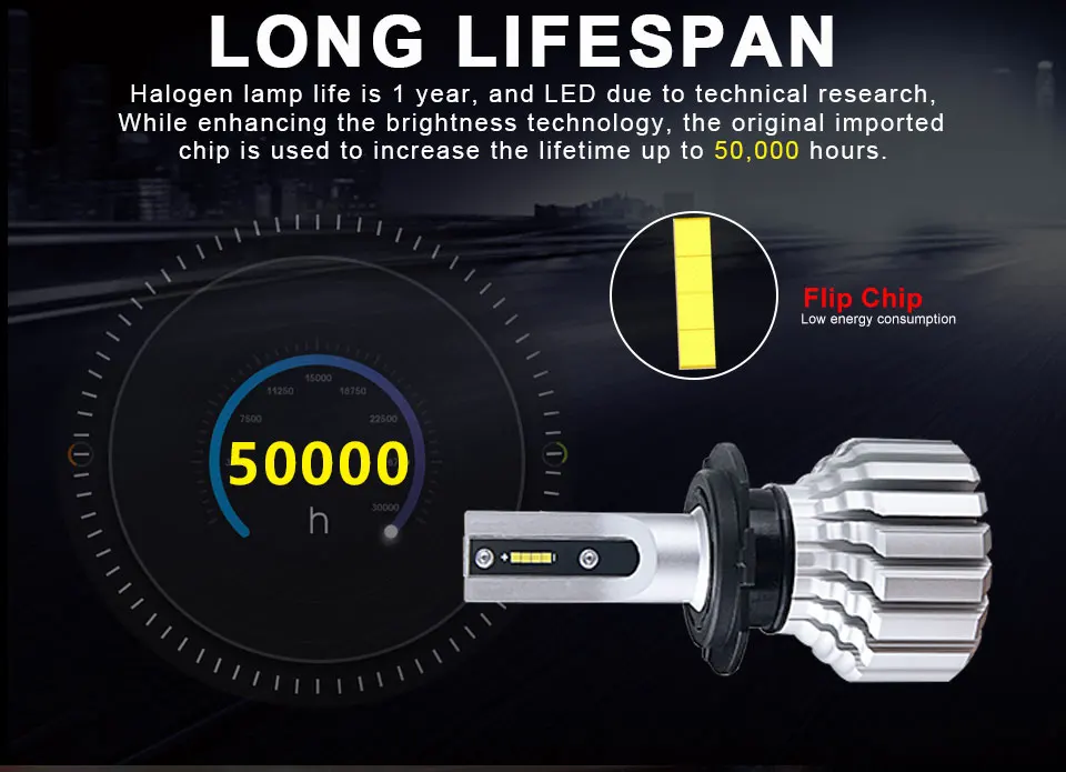 12V H4 светодиодный автомобильные лампы 6500K 10000LM H7 светодиодный фар безвентиляторный H1 H8 H9 авто лампа 72 Вт светодиоды с чипом CSP H11 9005 9006 HB3 HB4 светодиодный налобный фонарь