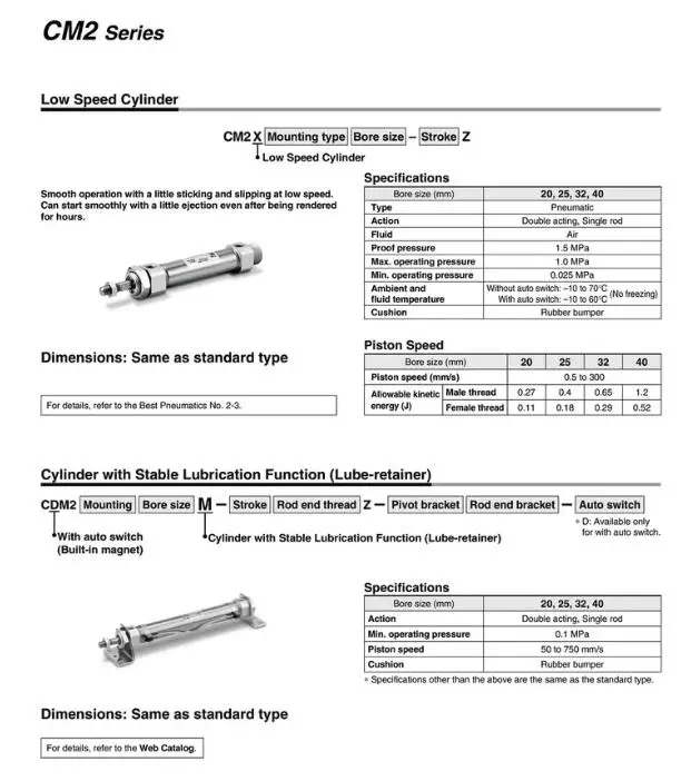 CDM2KB20-50AZ CDM2KB40-50Z SMC из нержавеющей стали мини цилиндр пневматические инструменты CDM2KB серии