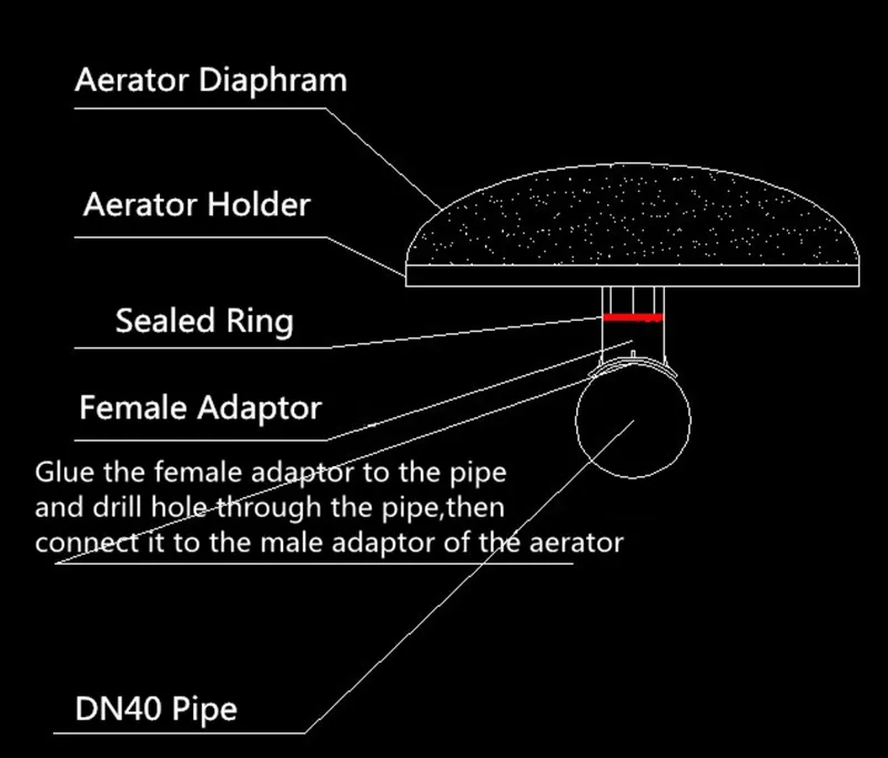 5 шт. в партии биохимическая аэрация EPDM мембранный аэратор резиновая диафрагма для очистки сточных вод воздушный диффузор