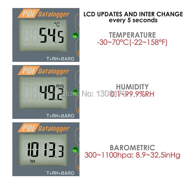 10-innovative-life-datalogger-88163-LCD