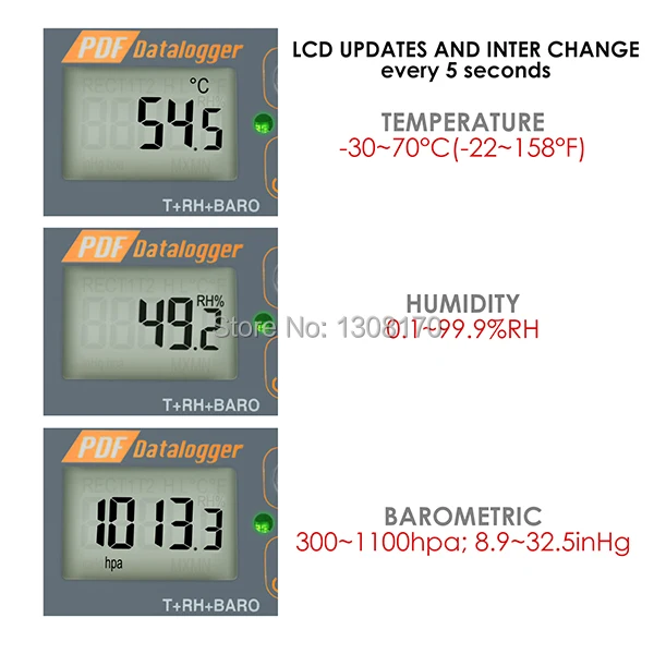 Цифровой USB Регистратор влажности температуры и давления Барометрический регистратор данных датчик Водонепроницаемый PDF& Excel отчет светодиодный индикатор