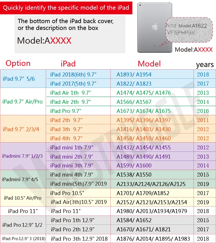 Подставка для iPad Air 9,7, надежное настенное крепление, дисплей, складной выдвижной держатель, рама, корпус, Противоугонный замок, настенная подставка