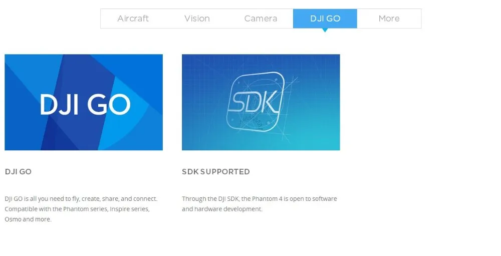 DJI Phantom 4 Camera Drone With Extra Battery Visual Tracking Follow Me, TapFly ,Sport Mode,Obstacle Sensing System