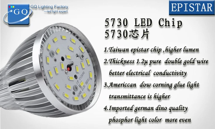 5 шт./лот FEDEX DHL 24 Вт Светодиодные лампы E27 E14 LED пятно света рисунок гостиная Светодиодная лампа потолка кровать комнате 85-240 В