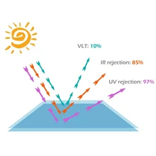 Горячая окна теплоизоляционная пленка анти-УФ одностороннее зеркало для домашнего офиса стекло TY