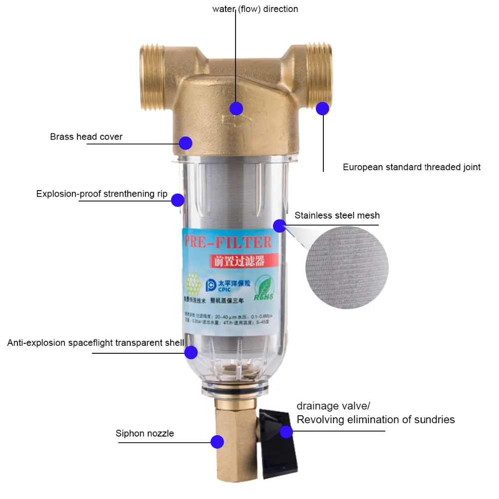 " Папа до 3/4" внутренняя резьба сифон предфильтр для промывки воды очиститель из нержавеющей стали медь весь дом предфильтр
