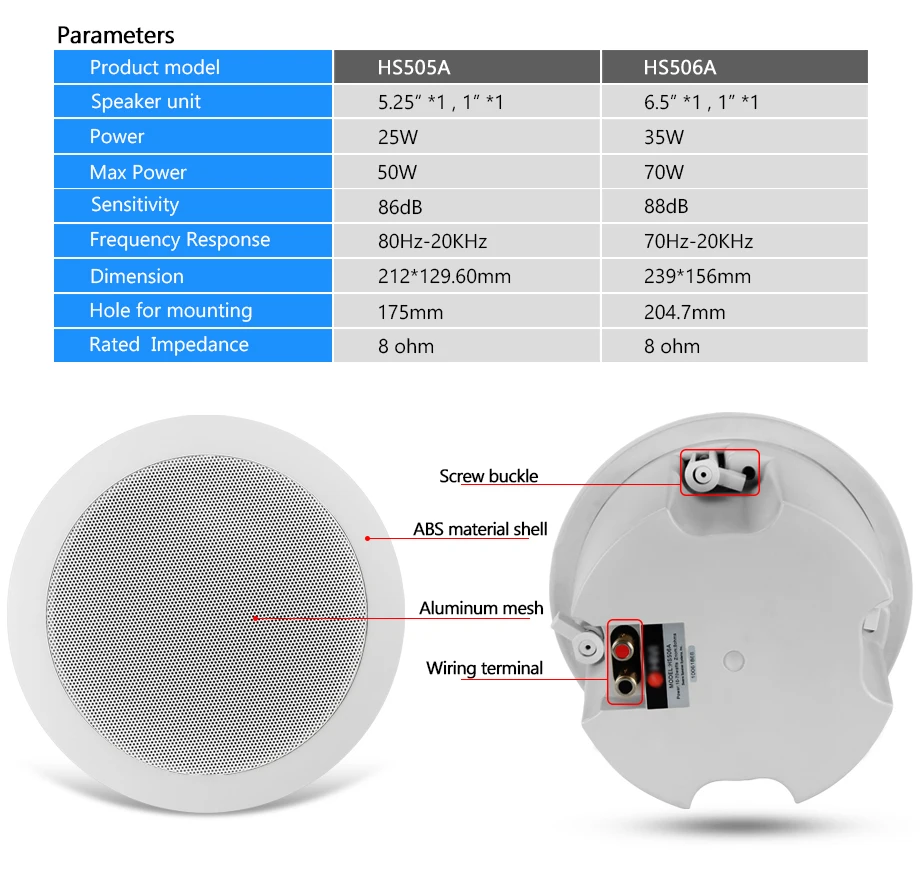 OUPUSHI HS505/506A hifi в-потолочный громкоговоритель Водонепроницаемый в ванной, чтобы фоновая музыка использование системы акустическая система и семья музыка