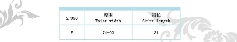 trw