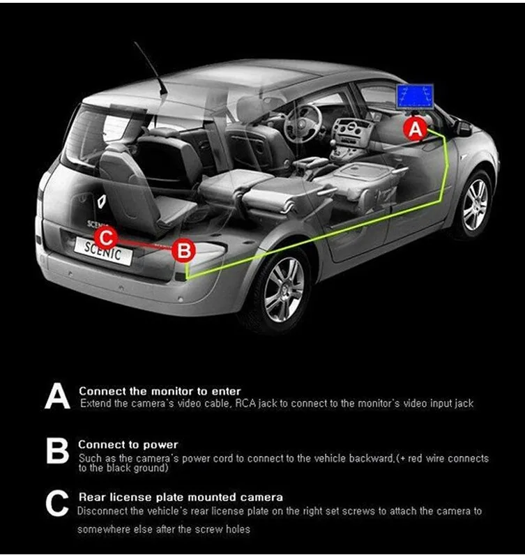 Cheap Monitores de carro