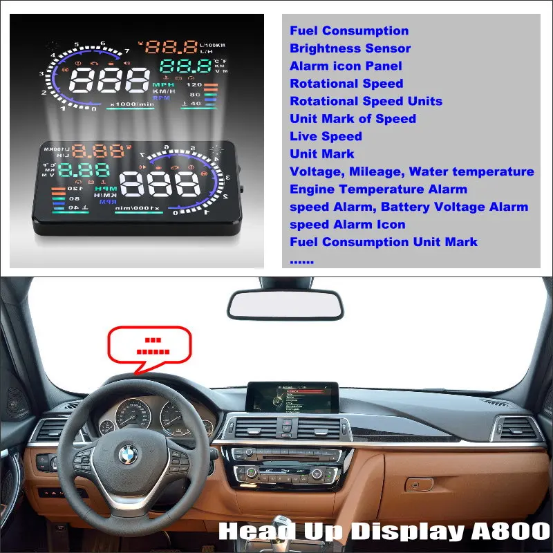 

Car Computer Screen Display Projector Refkecting Windshield For BMW 3 E46 / GT F30 F31 - Saft Driving Screen